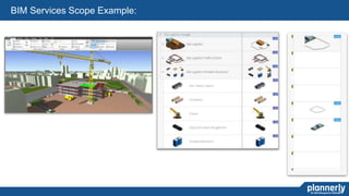35
BIM Services Scope Example:
 