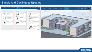 39
Simple And Continuous Updates
 