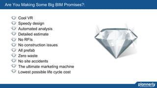 9
Are You Making Some Big BIM Promises?:
Cool VR
Speedy design
Automated analysis
Detailed estimate
No RFIs
No construction issues
All prefab
Zero waste
No site accidents
The ultimate marketing machine
Lowest possible life cycle cost
 