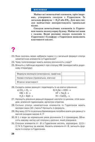 28
ВИСНОВКИ
Майже всі неметалічні елементи, крім інерт
них, утворюють сполуки з Гідрогеном. Їх
загальна формула — HnE або ЕНn. Для цих спо
лук найчастіше використовують тривіальні
назви.
Сполуки неметалічних елементів із Гідроге
ном мають молекулярну будову. Майже всі вони
є газами. Водні розчини сполук галогенів із
Гідрогеном і Сульфуру з Гідрогеном виявляють
властивості кислот.
?
23. Яких значень може набувати індекс n у загальній формулі сполук
неметалічних елементів із Гідрогеном?
24. Чому галогеноводні мають високу розчинність у воді?
25. Впишіть у таблицю відомості про сполуку HBr (використайте додат
кову літературу):
26. Складіть схеми реакцій і перетворіть їх на хімічні рівняння:
а) СH4 + O2 → б) H2Se + KOH →
HBr + Al → HF + Na2S →
H2S + BaO → HI + CaCO3 →
27. Напишіть рівняння реакцій йодидної кислоти із цинком, літій окси
дом, алюміній гідроксидом, аргентум нітратом.
28. Скільки сполук неметалічних елементів із Гідрогеном мають
молярні маси 34 г/моль? Напишіть їх формули.
29. Яку масу 10 % го розчину бромоводню потрібно взяти для реакції з
магній оксидом масою 4 г?
30. В 1 л води за нормальних умов розчинили 2 л сірководню. Обчи
сліть масову частку цієї сполуки у розчині, який утворився.
31. Сполуки елементів А і В з Гідрогеном містять, відповідно, 12,5 і
2,74 % Гідрогену за масою. Назвіть елементи А і В, запишіть фор
мули їх сполук із Гідрогеном.
Формула молекули (електронна, графічна)
Назва сполуки (тривіальна, хімічна)
Фізичні властивості
 