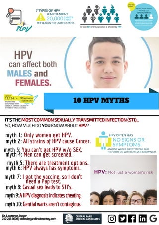IT'STHEMOSTCOMMONSEXUALLYTRANSMITTEDINFECTION(STI)...
SO,HOWMUCHDOYOUKNOWABOUTHPV?
CAUSES of
myth 1: Only women get HPV.
Dr.LawrenceJaeger
212-246-0800|stdtestingandtreatmentny.com
10 HPV MYTHS
myth 2: All strains of HPV cause Cancer.
myth 3: You can't get HPV w/o SEX.
myth 4: Men can get screened.
myth 5: There are treatment options.
myth 6: HPV always has symptoms.
myth 7: I got the vaccine, so I don't
need a Pap test.
myth 8: Casual sex leads to STI's.
myth9:AHPVdiagnosisindicatescheating.
myth10:Gentialwartsaren'tcontagious.
 
