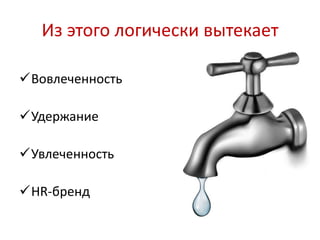 Из этого логически вытекает
Вовлеченность
Удержание
Увлеченность
HR-бренд
 