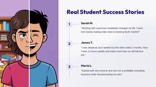 Real Student Success Stories
1 Sarah M.
"Working with Laura has completely changed my life. I went
from barely making ends meet to booking $12K months!"
2 James T.
"I was skeptical, but I landed my first client within 2 months. Now
I work 12 hours weekly and make more than my old full-time
job."
3 Maria L.
"Started with zero income and now run a profitable consulting
business while homeschooling my kids."
 