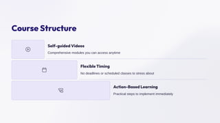 Course Structure
Self-guided Videos
Comprehensive modules you can access anytime
Flexible Timing
No deadlines or scheduled classes to stress about
Action-Based Learning
Practical steps to implement immediately
 