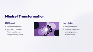 Mindset Transformation
Old Mindset
Trading time for money
More hours = more pay
Pricing based on hours
Doing everything yourself
New Mindset
Value-based pricing
Less time, more impact
Leveraging systems
Automation first
 