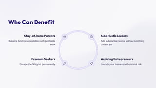 Who Can Benefit
Stay-at-home Parents
Balance family responsibilities with profitable
work
Side Hustle Seekers
Add substantial income without sacrificing
current job
Aspiring Entrepreneurs
Launch your business with minimal risk
Freedom Seekers
Escape the 9-5 grind permanently
 