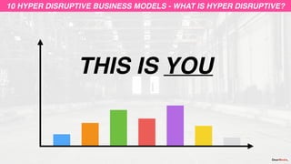 10 HYPER DISRUPTIVE BUSINESS MODELS10 HYPER DISRUPTIVE BUSINESS MODELS - WHAT IS HYPER DISRUPTIVE?
THIS IS YOU
 