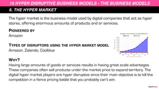 6. THE HYPER MARKET
10 HYPER DISRUPTIVE BUSINESS MODELS - THE BUSINESS MODELS
The hyper market is the business model used ...