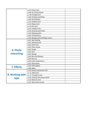 6. Photo
retouching

7. Effects
8. Working with
type

p.47; Eraser tool
p.49; Art History Brush
p. 49; Smudge tool
p.50; Stroking and filling
p.50; Paint Bucket
p.51; Gradient tool
p.52; Shape tools
p. 53; Pen tool
p.53; Freeform Pen
p.54; Drawing with Paths
p.57; Clipping paths
p.58; Transperency
p.59; Background and Magic eraser
p.61; Spot healing
p.61; Healing brush
p.62; Patch tool
p.62; Clone stamp
p.63; Dodge
p.63; Burn
p.63; Sponge
p.63; Blur and Sharpen
p.64; Red eye
p.64; Color replacement
p.65; Panoramas
p.66; Filter gallery
p.69; Warp
p.70; Create and format Text
p. 71; Warp text
p. 71; Transform text
p.72; Flowing Text along a path
p.72; Rasterise text
p.72; Type mask on text

 