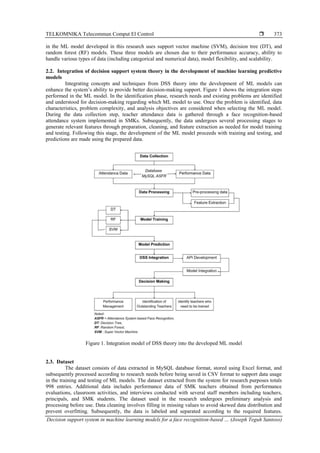Decision support system in machine learning models for a face ...