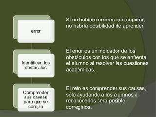  el alumno es capaz de: