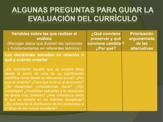 Condiciones para que sea útil:Si la finalidad de la evaluación es comprobar si se ha aprendido debe orientarse a la evaluación por competencias.