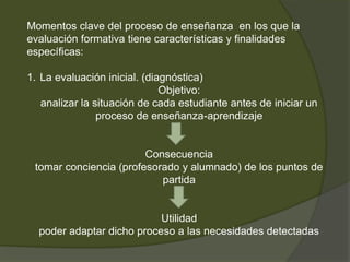 Para favorecer el aprendizaje hay que seleccionar contenidos atractivos  para los alumnos y  aplicar un modelo de evaluación útil para evaluar la función docente del profesor  y gratificante para el alumno en su proceso de aprendizaje.2. La finalidad principal de la evaluación es la regulación tanto de la enseñanza como del aprendizaje , tanto de las dificultades y errores del alumnado, como del proceso de la enseñanza.No confundir evaluación formativa con la realización y revisión continua de exámenes.
