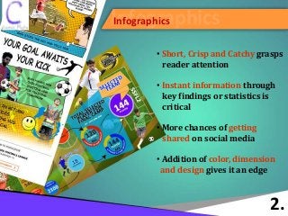 InfographicsInfographics
2.
• Short, Crisp and Catchy grasps
reader attention
• Instant information through
key findings or statistics is
critical
• More chances of getting
shared on social media
• Addition of color, dimension
and design gives it an edge
 