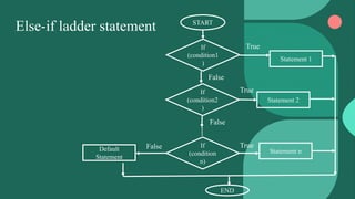 If statements in C | PPTX