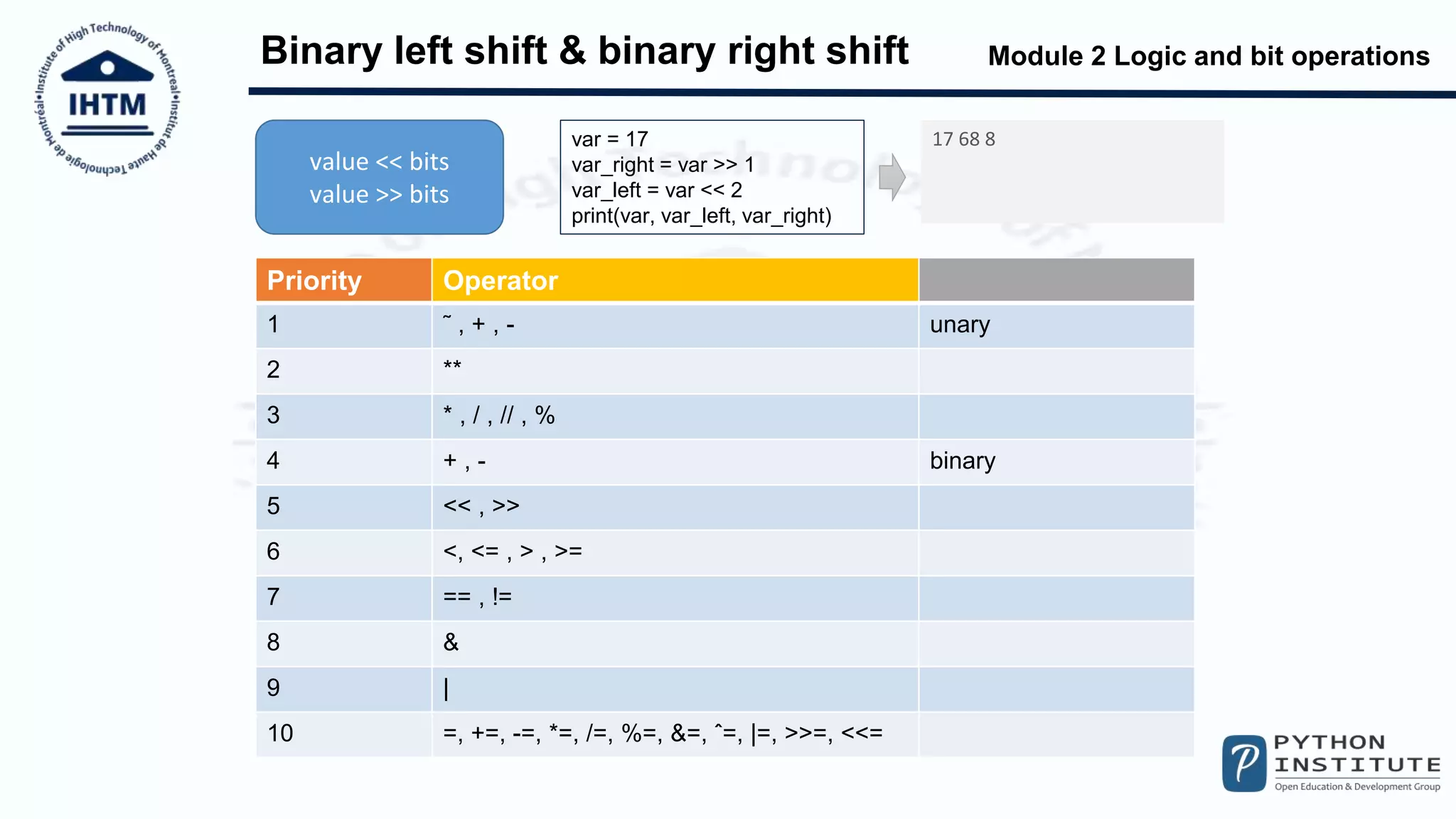 Python PCEP Logic Bit Operations | PPT