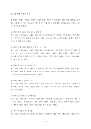 - 24 -
???? ??? ??2.
???? ??? ??? ???? ???? ???? ???? ???? ??? ??. , , ,
? ??? ??? ???? ??? ? ?? ?? ???? ? ?? ????, , , , .  ( ) 64
? ? ?? ???8 .
?? ?? ?? ?? ?1)? ( - . ) 
?? ?? ?? ? ??? ?? ?? ?? ? ??? ???? ????( ) , ( ) . ( )  .  .    
?? ??? ?? ??? ??? ???? ???? ??? ????? ??? ??. (
? ? ???? ???) .
?? ?? ??? ? ?? ?2) ( - . )ם w
?? ?? ?? ? ??? ? ?? ?? ? ????? ?? ?? ??? ?( ) , ( ) . ( )    w
?? ?? ??? ??? ???? ??? ??? ?? ??? ???? ??? ??. , .
??? ??? ??? ?? ?? ??? ??? ????? ???? ??? ??( )w
? ? ???? ???.
?? ? ??? ?3) ( - )׻ N
?? ?? ?? ?? ??? ? ?? ? ? ???? ?? ??? ?? ???( ) , ( ) . ( )   .  N
?? ?? ?? ? ??? ?? ??? ???? ??? ???? ??? ??? ??.
?? ??? ? ? ? ???? ???( ) .N
?? ? ?? ?4) ( - ) 
?? ?? ?? ? ??? ??? ?? ?? ? ? ? ?? ?? ?? ??( ) , ( ) . ( )  .   
??? ??? ?? ??? ??? ? ??? ??? ?? ???? ?? ????.  .   .
?? ?????.
?? ? ??? ?5)? ( - )L 
?? ?? ?? ? ??? ?? ?? ? ? ??? ?? ?? ?? ?? ?( ) , ( ) . ( )  .  L 
? ?? ??? ??? ?? ?? ?? ??? ?? ?? ??? ??? ?? ??? . . .
? ??? ?? ??? ??? ? ? ? ???? ???( ) .
?? ? ? ?6)? ( - )ˮ 
?? ?? ?? ?? ??? ? ?? ? ? ???? ???? ??? ??( ) , ( ) . ( )  .  .   ˮ 
 