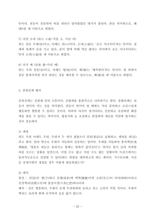 - 25 -
??? ??? ???? ?? ??? ????? ??? ??? ?? ????? ?. . ,
? ? ???? ???( ) .
?? ?? ?? ? ?? ?7) ( - . )ɽ С^
?? ?? ?? ?? ??? ? ?? ?? ? ?? ???? ?? ??? ?( ) , ( ) . ( )   . ɽ С^
?? ??? ?? ?? ?? ?? ?? ?? ?? ??? ???? ?? ??????.
?? ?? ? ? ???? ???( ) .С^
?? ? ?? ?8)? ( - )׵ ԥ
?? ?? ?? ?? ??? ? ?? ? ? ???? ?? ??? ? ???( ) , ( ) . ( )   .  ԥ
?? ????? ?? ??? ?? ??? ? ???? ? ? ? ???? ???, ( ) .ԥ
???? ??3.
????? ??? ?? ???? ???? ????? ????? ?? ????? ?. .
?? ??? ?? ?? ???? ??? ??? ? ??? ?? ???? ?????.
???? ??? ? ??? ??? ??? ??? ????? ???? ???? ??.
?? ?? ? ??? ???? ???? ? ???? ???? ??? ??? ????.
?? ????.
??1)
?? ?? ??? ?? ??? ? ?? ???? ?? ? ???? ??? ?, ( ) , ( ) 
?? ?? ?? ??? ??? ???? ???? ??? ??? ???? ????. . (
??? ??? ???? ??? ??? ???? ? ??? ?? ?? ???,  wɢ
?? ??? ??? ???? ?? ?? ?? ?? ?? ?? ???? ??????.
??????? ??? ? ?? ?? ??? ????? ?? ??? ????? ??) . ,
? ????? ??? ?? ??? ???????
??2)
?? ?: ( ? ? ?? ?? ? ?? ?? ?? ? ?? ???) ( ) ( ) ( ) ( ) ( )   Ц ̟̟
???? ? ???? ????( ) ( )@ ذ
?? ?? ???? ??? ?? ????? ??? ?? ??? ?? ??? ???: , ,
??? ??? ?? ???? ?? ?? ???.
 