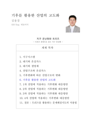 ??? ??? ??? ???
???
????SDI Eng.
?? ???? ???
??? ???? ?? ?? ???- -
?? ??
?????1.
??? ????2.
??? ???3.
????? ????4.
????? ?? ????? ??5.
??? ??? ??? ???6.
? ??? ???? ???? ????7. 1
? ??? ???? ???? ????8. 2
? ??? ???? ???? ????9. 3
? ??? ???? ???? ????10. 4
11. ?? ???? ???? ??????? ???:
 