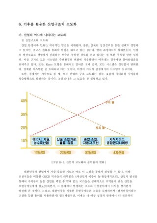??? ??? ????? ???6.
? ??? ??? ???? ???.
????? ???1)
?? ???? ??? ???? ??? ???? ?? ??? ????? ?? ??? ???. ,
? ??? ??? ??? ??? ??? ??? ?? ??? ?? ????? ????? ??, . ,
? ????? ???? ???? ??? ??? ??? ?? ??? ? ?? ??? ?? ??
? ?? ??? ?? ???? ????? ??? ????? ???? ???? ??????.
???? ?? ?? ??? ???? ??? ?? ?? ?? ???? ???? ???. , Kano ,
? ??? ???? ? ???? ?? ??? ??? ??? ????? ???? ????. . .
?? ???? ???? ? ? ?? ??? ?? ???? ?? ??? ???? ????, , ,
?????? ???? ??? ?? ? ? ??? ? ???? ??. 6-1 .
?? ??? ???? ???? ??[ 6-1. ]
????? ???? ?? ??? ??? ?? ? ??? ??? ??? ? ?? ??.
????? ??? ???? ???? ???? ??? ?? ????? ??? ???OECD 4 ( ).
??? ???? ?? ??? ?? ? ?? ?? ???? ????? ???? ?? ???
??????? ?? ??? ? ???? ???? ??? ?????? ??? ????(?) ,
??? ? ??? ??? ????? ??? ?????? ??? ????? ???????. , (
??? ?? ??? ????? ?????? ??? ? ?? ??? ???? ? ????) ,
 
