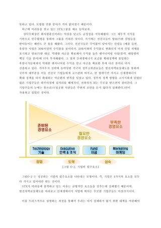 ??? ?? ??? ?? ??? ?? ???? ????. .
??? ???? ?? ?? ??? ?? ????STX .
?????? ???????? ??? ??? ???? ????? ?? ??? ???.
???? ????? ??? ??? ??? ??? ???? ????? ?? ? ????. (?)
????? ??? ? ?? ??? ??? ????? ???? ???? ??? ?? ??. , ( ,
??? ??? ??? ???? ???? ??? ???? ???? ?? ?? ???30% , 20%
???? ?? ? ?? ??? ??? ???? ??? ?? ????? ?? ?? ????(?) , ( ,
?? ?? ?? ? ?? ????? ? ?? ?????? ??? ????? ????) .
???????? ??? ????? ??? ?? ??? ??? ?? ?? ??? ??
???? ?? ???? ??? ???? ??? ???????? ????????? ???.
??? ???? ?? ??? ????? ???? ??? ? ???? ??? ??????,
?? ??? ?? ???? ???? ??? ??? ?? ??? ?? ??? ????? ???.
?? ????? ????? ???? ???? ???? ?? ??? ???? ???? ?, .
????? ??? ???? ??? ???? ??? ??? ?? ??? ???? ??( .)
???? ??? ???.
?? ??? ????[ 6-2. ]
?? ? ???? ??? ????? ???? ???? ? ??? ??? ??? ??6-2 . , 4
? ??? ???? ?? ???.
? ???? ???? ?? ??? ???? ???? ???? ???? ????STX ,
????????? ???? ?????? ??? ??? ??? ????? ??????.
?? ?????? ???? ??? ??? ??? ?? ???? ?? ?? ??? ????
 