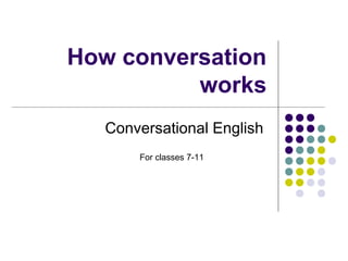 How conversation
works
Conversational English
For classes 7-11
 
