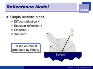 Reflectance Model Simple Analytic Model: Diffuse reflection + Specular reflection + Emission + “ Ambient” Based on model proposed by Phong 