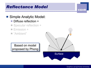 Reflectance Model Simple Analytic Model: Diffuse reflection + Specular reflection + Emission + “ Ambient” Based on model proposed by Phong 