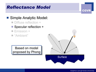 Reflectance Model Simple Analytic Model: Diffuse reflection + Specular reflection + Emission + “ Ambient” Based on model proposed by Phong 