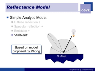 Reflectance Model Simple Analytic Model: Diffuse reflection + Specular reflection + Emission + “ Ambient” Based on model proposed by Phong 