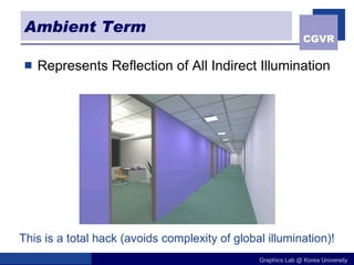 Ambient Term Represents Reflection of All Indirect Illumination This is a total hack (avoids complexity of global illumination)! 