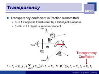 Transparency Transparency coefficient is fraction transmitted K T  = 1 if object is translucent, K T  = 0 if object is opaque 0 < K T  < 1 if object is semi-translucent Transparency Coefficient 