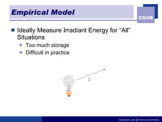 Empirical Model Ideally Measure Irradiant Energy for “All” Situations Too much storage Difficult in practice 