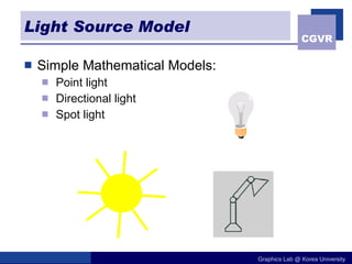 Light Source Model Simple Mathematical Models: Point light Directional light Spot light 