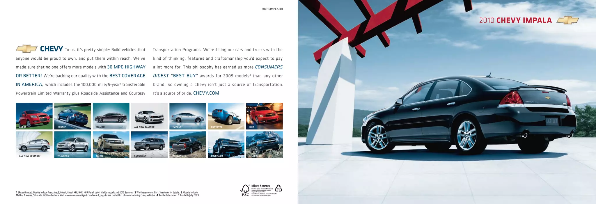 10 Impala Catalog PDF