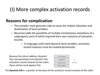 (I) More complex activation records
Reasons for complication
– The compiler must generate code to cause the implicit allocation and
deallocation of local variables.
– Recursion adds the possibility of multiple simultaneous activations of a
subprogram; each of which required their own instances of activation
records.
– In languages with stack-dynamic local variables, activation
record instances must be created dynamically.
Because the return address, dynamic
link, and parameters are placed in the
activation record instance by the caller,
these entries must appear first.
The dynamic link is a pointer to the base of the activation record instance of the caller.
 
