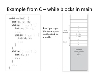 Example from C – while blocks in main
f and g occupy
the same space
on the stack as
a and b.
 