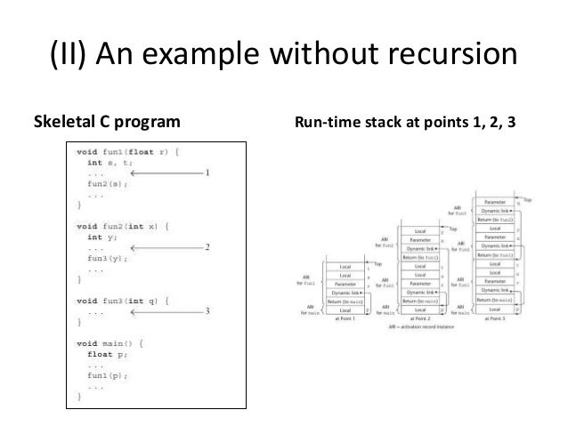 10 implementing subprograms