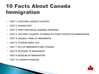  FACT 1: A SECOND LARGEST COUNTRY
 FACT 2: CANADA DAY!
 FACT 3: FIRST PROVINCIAL NOMINEE PROGRAM
 FACT 4: THE FIRST COUNTRY TO BRING IN A POINT SYSTEM FOR IMMIGRATION
 FACT 5: CANADA- HOME OF IMMIGRANTS
 FACT 6: CITIZENS SINCE 1947
 FACT 7: 85% OF IMMIGRANTS ARE CITIZENS
 FACT 8: SUPPORT TO IMMIGRANTS
 FACT 9: MUSEUM OF IMMIGRATION
 FACT 10: CANADA PLANS BIG
 