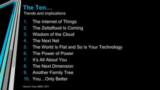 The Ten…
Trends and implications

1.      The Internet of Things
2.      The Zettaflood Is Coming
3.      Wisdom of the Cloud
4.      The Next Net
5.      The World Is Flat and So Is Your Technology
6.      The Power of Power
7.      It’s All About You
8.      The Next Dimension
9.      Another Family Tree
10.     You…Only Better
Source: Cisco IBSG, 2011
 