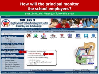 How will the principal monitor
the school employees?
Step 1 Direction: Please just follow the arrow
2
1
 