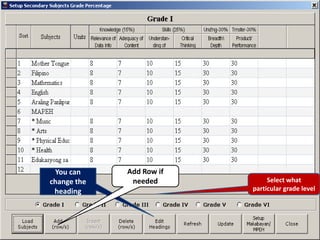 Select what
particular grade level
You can
change the
heading
Add Row if
needed
 