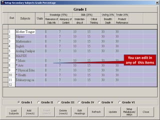 You can edit in
any of this items
 