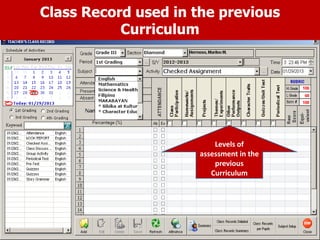 Class Record used in the previous
Curriculum
Levels of
assessment in the
previous
Curriculum
 