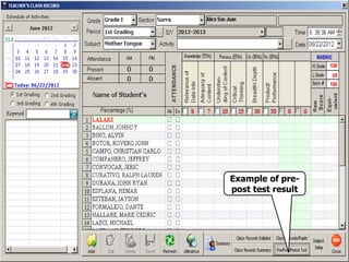 Example of pre-
post test result
 