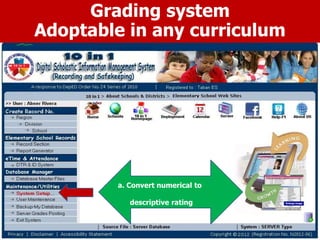 a. Convert numerical to
descriptive rating
Grading system
Adoptable in any curriculum
 