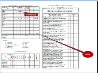 Descriptive
F-138
 