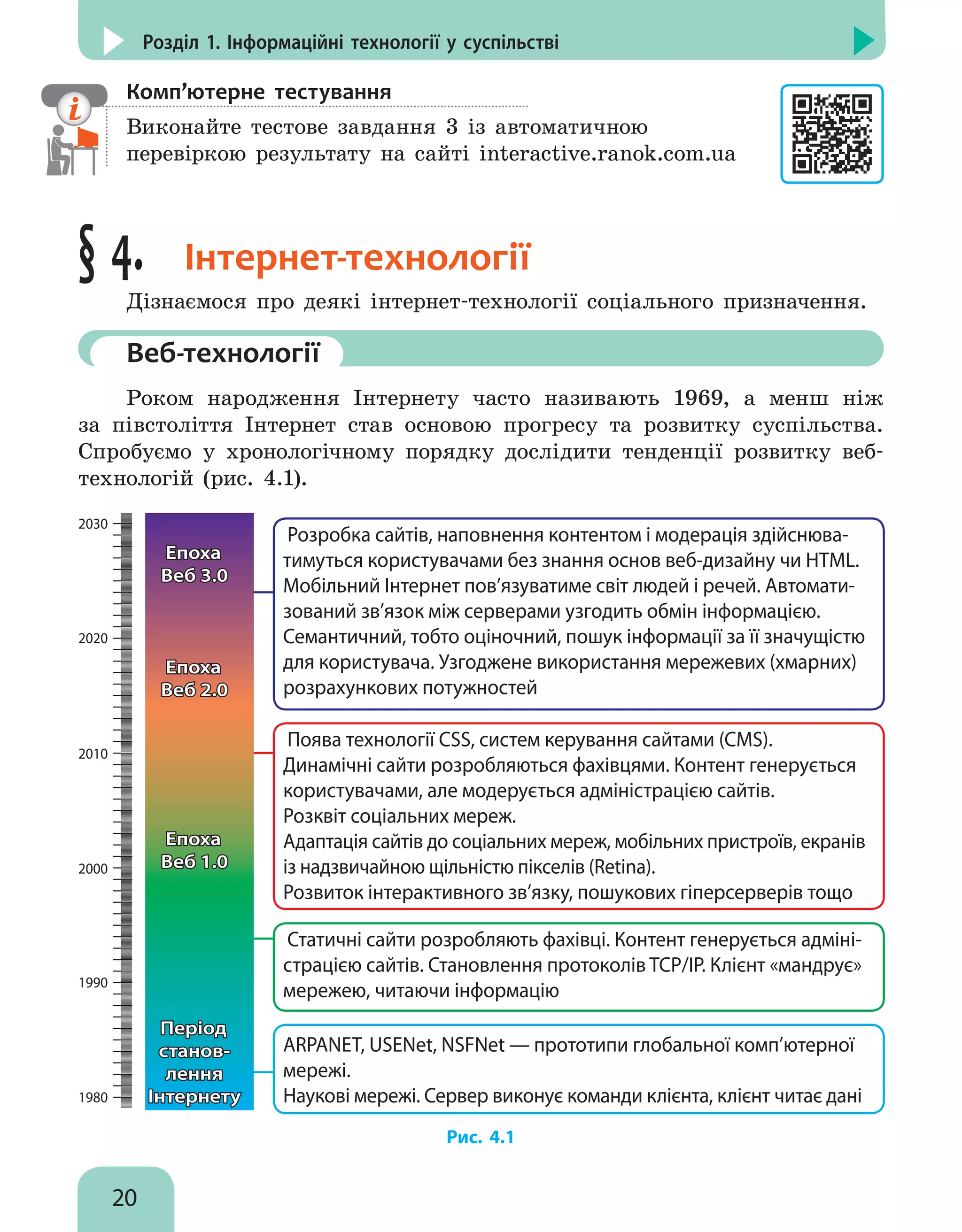 20
Розділ 1. Інформаційні технології у суспільстві
Комп’ютерне тестування
Виконайте тестове завдання 3 із автоматичною
перевіркою результату на сайті interactive.ranok.com.ua
§ 4. Інтернет-технології
Дізнаємося про деякі інтернет-технології соціального призначення.
	Веб-технології
Роком народження Інтернету часто називають 1969, а менш ніж
за півстоліття Інтернет став основою прогресу та розвитку суспільства.
Спробуємо у хронологічному порядку дослідити тенденції розвитку веб-
технологій (рис. 4.1).
ARPANET, USENet, NSFNet — прототипи глобальної комп’ютерної
мережі.
Наукові мережі. Сервер виконує команди клієнта, клієнт читає дані
Статичні сайти розробляють фахівці. Контент генерується адміні-
страцією сайтів. Становлення протоколів TCP/IP. Клієнт «мандрує»
мережею, читаючи інформацію
Поява технології CSS, систем керування сайтами (CMS).
Динамічні сайти розробляються фахівцями. Контент генерується
користувачами, але модерується адміністрацією сайтів.
Розквіт соціальних мереж.
Адаптація сайтів до соціальних мереж, мобільних пристроїв, екранів
із надзвичайною щільністю пікселів (Retina).
Розвиток інтерактивного зв’язку, пошукових гіперсерверів тощо
Розробка сайтів, наповнення контентом і модерація здійснюва-
тимуться користувачами без знання основ веб-дизайну чи HTML.
Мобільний Інтернет пов’язуватиме світ людей і речей. Автомати-
зований зв’язок між серверами узгодить обмін інформацією.
Семантичний, тобто оціночний, пошук інформації за її значущістю
для користувача. Узгоджене використання мережевих (хмарних)
розрахункових потужностей
1980
1990
2000
2010
2020
2030
Період
станов-
лення
Інтернету
Епоха
Веб 1.0
Епоха
Веб 2.0
Епоха
Веб 3.0
Рис. 4.1
 