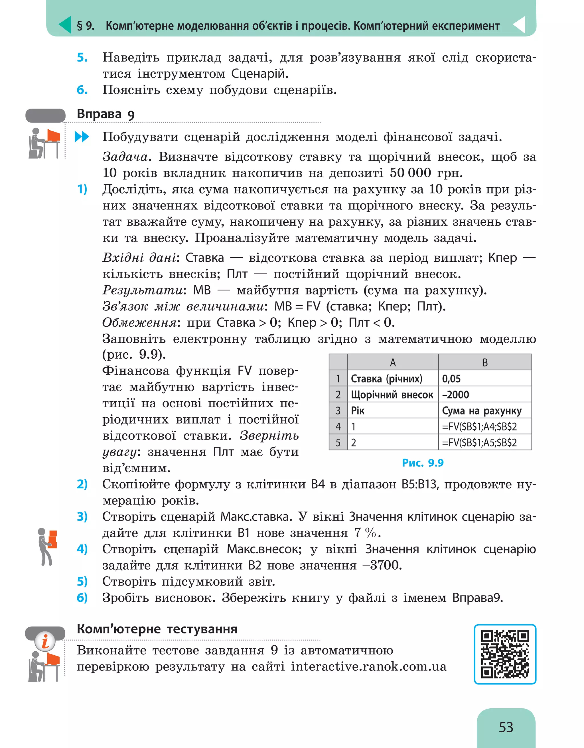 § 9.  Комп’ютерне моделювання об’єктів і процесів. Комп’ютерний експеримент
53
5.	 Наведіть приклад задачі, для розв’язування якої слід скориста-
тися інструментом Сценарій.
6.	 Поясніть схему побудови сценаріїв.
Вправа 9
	 Побудувати сценарій дослідження моделі фінансової задачі.
Задача. Визначте відсоткову ставку та щорічний внесок, щоб за
10 років вкладник накопичив на депозиті 50 000 грн.
1)	 Дослідіть, яка сума накопичується на рахунку за 10 років при різ-
них значеннях відсоткової ставки та щорічного внеску. За резуль-
тат вважайте суму, накопичену на рахунку, за різних значень став-
ки та внеску. Проаналізуйте математичну модель задачі.
Вхідні дані: Cтавка — відсоткова ставка за період виплат; Кпер —
кількість внесків; Плт — постійний щорічний внесок.
Результати: МВ — майбутня вартість (сума на рахунку).
Зв’язок між величинами: МВ = FV (ставка; Кпер; Плт).
Обмеження: при Ставка  0; Кпер  0; Плт  0.
Заповніть електронну таблицю згідно з математичною моделлю
(рис. 9.9).
Фінансова функція FV повер-
тає майбутню вартість інвес-
тиції на основі постійних пе-
ріодичних виплат і постійної
відсоткової ставки. Зверніть
увагу: значення Плт має бути
від’ємним.
A B
1 Ставка (річних) 0,05
2 Щорічний внесок –2000
3 Рік Сума на рахунку
4 1 =FV($B$1;A4;$B$2
5 2 =FV($B$1;A5;$B$2
Рис. 9.9
2)	 Скопіюйте формулу з клітинки B4 в діапазон B5:B13, продовжте ну-
мерацію років.
3)	 Створіть сценарій Макс.ставка. У вікні Значення клітинок сценарію за-
дайте для клітинки B1 нове значення 7 %.
4)	 Створіть сценарій Макс.внесок; у вікні Значення клітинок сценарію
задайте для клітинки B2 нове значення –3700.
5)	 Створіть підсумковий звіт.
6)	 Зробіть висновок. Збережіть книгу у файлі з іменем Вправа9.
Комп’ютерне тестування
Виконайте тестове завдання 9 із автоматичною
перевіркою результату на сайті interactive.ranok.com.ua
 