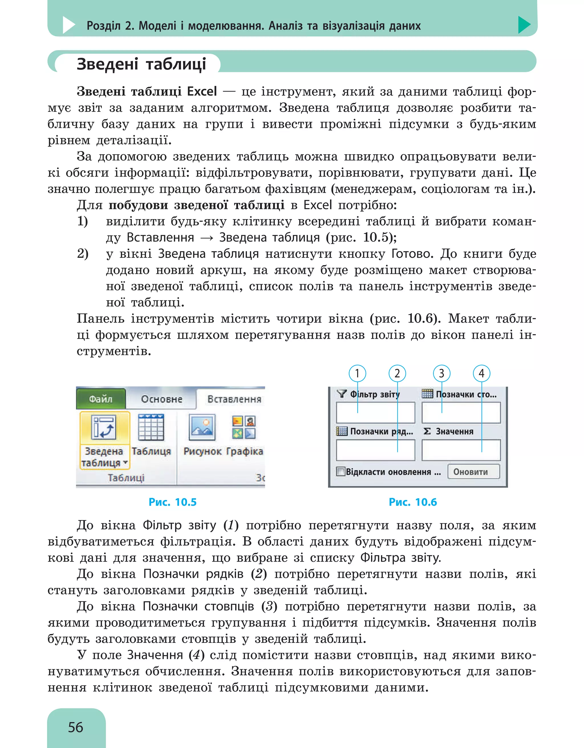 56
Розділ 2. Моделі і моделювання. Аналіз та візуалізація даних
	Зведені таблиці
Зведені таблиці Excel — це інструмент, який за даними таблиці фор-
мує звіт за заданим алгоритмом. Зведена таблиця дозволяє розбити та-
бличну базу даних на групи і вивести проміжні підсумки з будь-яким
рівнем деталізації.
За допомогою зведених таблиць можна швидко опрацьовувати вели-
кі обсяги інформації: відфільтровувати, порівнювати, групувати дані. Це
значно полегшує працю багатьом фахівцям (менеджерам, соціологам та ін.).
Для побудови зведеної таблиці в Excel потрібно:
1) 	 виділити будь-яку клітинку всередині таблиці й вибрати коман-
ду Вставлення → Зведена таблиця (рис. 10.5);
2)	 у вікні Зведена таблиця натиснути кнопку Готово. До книги буде
додано новий аркуш, на якому буде розміщено макет створюва-
ної зведеної таблиці, список полів та панель інструментів зведе-
ної таблиці.
Панель інструментів містить чотири вікна (рис. 10.6). Макет табли-
ці формується шляхом перетягування назв полів до вікон панелі ін-
струментів.
Фільтр звіту Позначки сто...
Позначки ряд... Значення
Відкласти оновлення ... Оновити
1 2 3 4
				 Рис. 10.5				 Рис. 10.6
До вікна Фільтр звіту (1) потрібно перетягнути назву поля, за яким
відбуватиметься фільтрація. В області даних будуть відображені підсум-
кові дані для значення, що вибране зі списку Фільтра звіту.
До вікна Позначки рядків (2) потрібно перетягнути назви полів, які
стануть заголовками рядків у зведеній таблиці.
До вікна Позначки стовпців (3) потрібно перетягнути назви полів, за
якими проводитиметься групування і підбиття підсумків. Значення полів
будуть заголовками стовпців у зведеній таблиці.
У поле Значення (4) слід помістити назви стовпців, над якими вико-
нуватимуться обчислення. Значення полів використовуються для запов-
нення клітинок зведеної таблиці підсумковими даними.
 